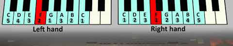 Card image cap